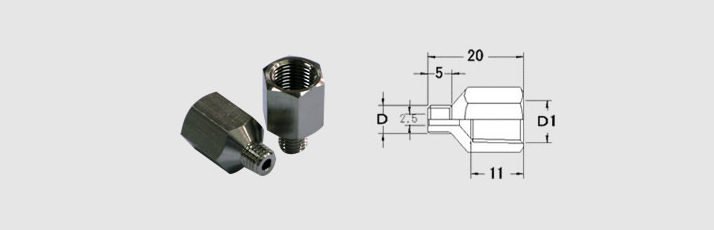 SUS303相当品 C型シリーズ